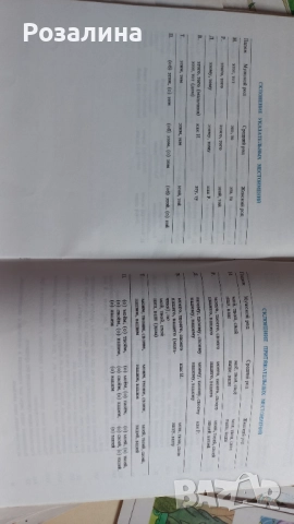 Учебник,В помощь школьнику, втора част, снимка 4 - Учебници, учебни тетрадки - 51708356