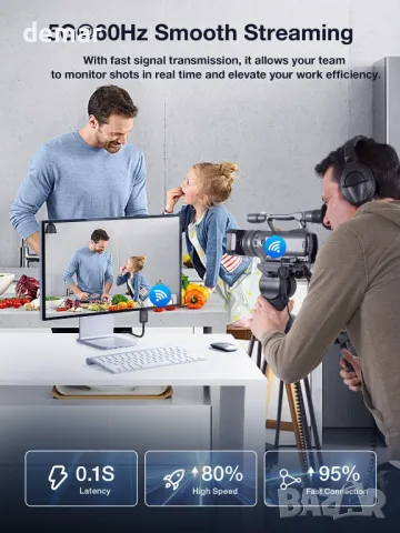 TIMBOOTECH Безжичен HDMI трансмитер и приемник, снимка 4 - Друга електроника - 49843871