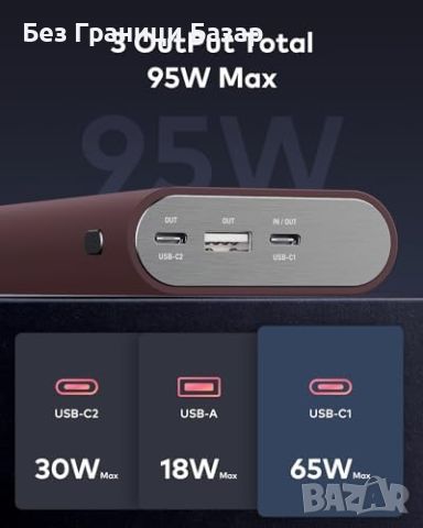 Нова 65W Бърза Зарядна Батерия: USB-C/A 20000mAh: Зарядно за Лаптоп и Телефон, снимка 6 - Оригинални батерии - 45361042