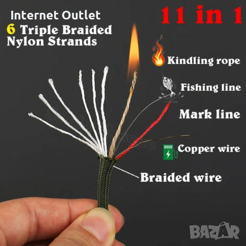 Паракорд 11+1, снимка 6 - Екипировка - 54134059