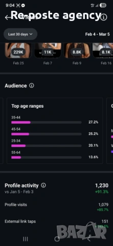 Управление на Instagram и TikTok за бизнес | Дигитален маркетинг | Онлайн реклама | Facebook реклама, снимка 3 - Фейсбук реклама и поддръжка - 53766068