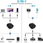 BLACKHORSE Bluetooth 5.3 предавателен приемник, снимка 3