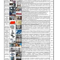 ЧИП карти за касети за китайски принтери, снимка 4 - Консумативи за принтери - 45345142
