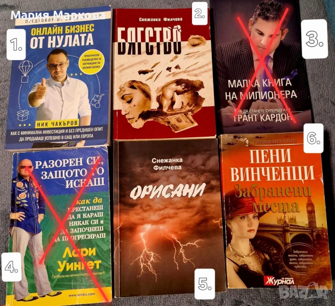 Книги в добро състояние , снимка 1