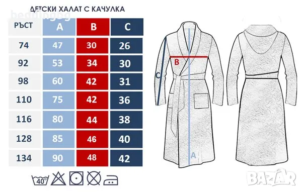 Детски памучен халат за баня, снимка 2 - Хавлии и халати - 48711325