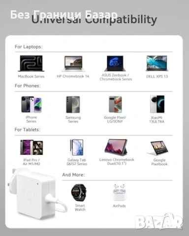 Ново Универсално 65W USB-C PD зарядно за MacBook Dell HP Lenovo лаптоп, снимка 4 - Друга електроника - 53691956