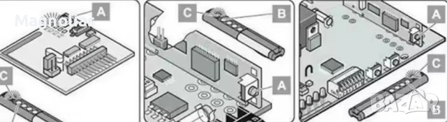  SOMMER 868 MHz дистанционно управление за гаражна врата 4020 TX03-868-4 4020V000, снимка 2 - Друга електроника - 53306111