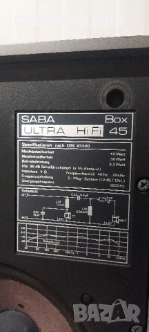 Тонколони SABA ULTRA BOX 45, снимка 4 - Тонколони - 51678455