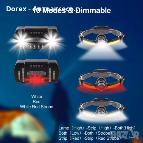 Челник със сензор KXK668, снимка 2 - Аксесоари и консумативи - 53595337
