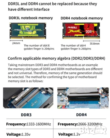 Notebook Laptop RAM 4GB DDR3L 1600MHz 1.35V SODIMM Памет за Лаптоп Intel/AMD 204pin Конектор SO-DIMM, снимка 6 - Друга електроника - 26516223