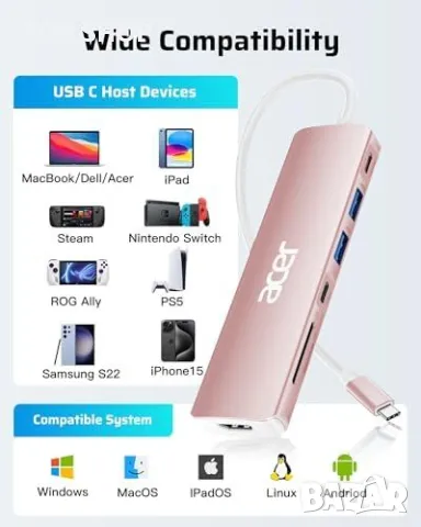 Нов Мултипортов Адаптер USB-C към HDMI, PD 100W, 7 в 1 хъб, снимка 5 - Друга електроника - 49451242