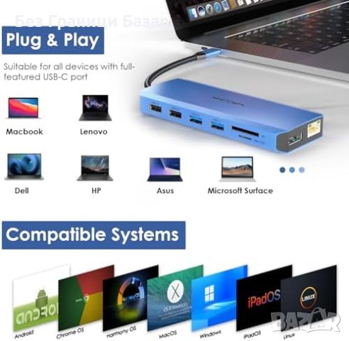 Нова 4K докинг станция USB C Хъб 12 в 1, Тройни Монитори, 85W Зарядно, снимка 7 - Друга електроника - 45503892