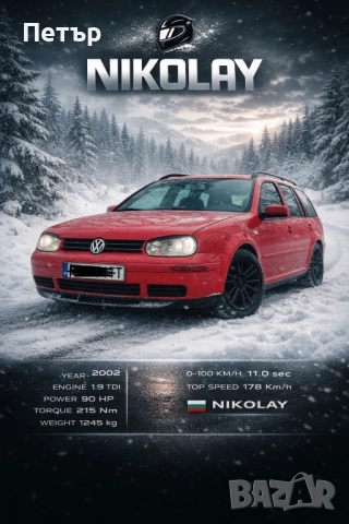 Постер на вашия автомобил!Идеален ПОДАРЪК!