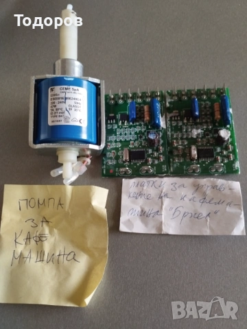 Части за кафемашина