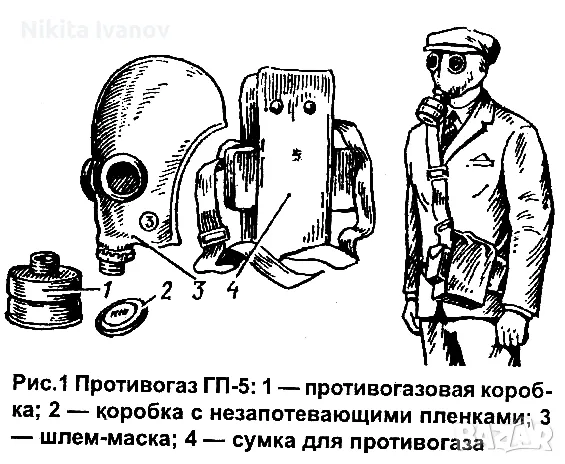 сив противогаз ГП-5 GP-5, снимка 6 - Антикварни и старинни предмети - 47826942