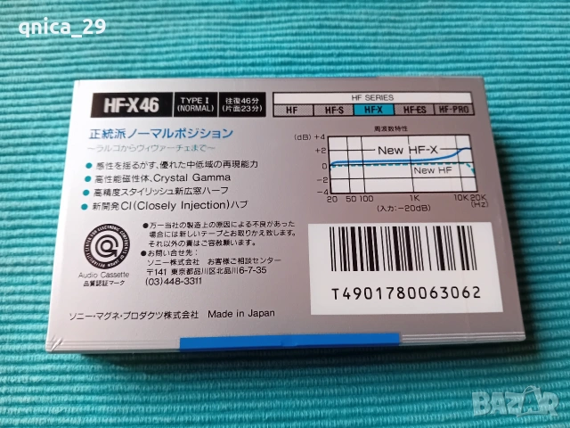 Sony HF-X 46, снимка 2 - Декове - 53393424