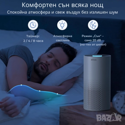 Пречиствател за въздух Afloia Kilo – 3-степенна филтрация, 1076 ft² покритие, 22 dB, 7 цвята светлин, снимка 11 - Друга електроника - 51947534