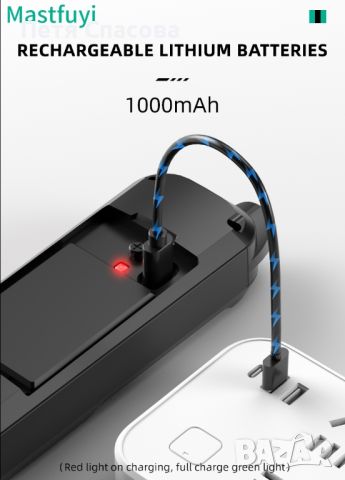 Интелигентен цифров мултиметър, мултицет, измервателен уред, Smart Multimeter MASTFUYI FY159B, снимка 3 - Друга електроника - 45979211