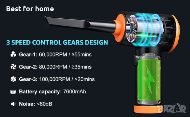 Прахосмукачка със сгъстен въздух HooFun : 100 000 об./мин., 3 скорости, снимка 9 - Прахосмукачки - 46565403