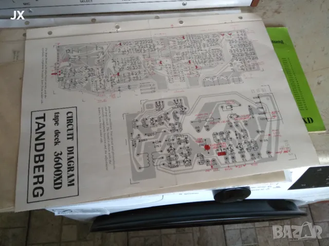 TANDBERG.3600.XD.cros field, снимка 6 - Декове - 49612908