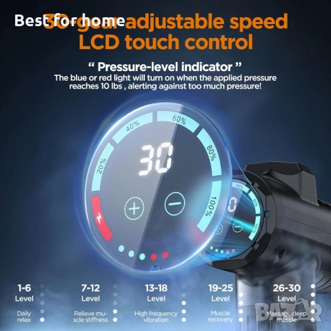 Масажиращ пистолет за дълбоко тъканно масажиране, преносимо устройство за мускулен масаж , снимка 5 - Масажори - 54161382