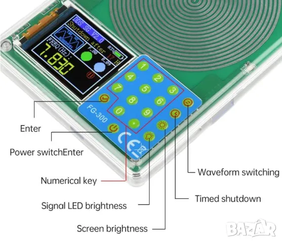 1000mA Батерия 1.8"LCD 7.83Hz DDS Генератор на Шуман Сигнал Програматор Вълнови Форми 0.001Hz-200KHz, снимка 4 - Други - 50302295
