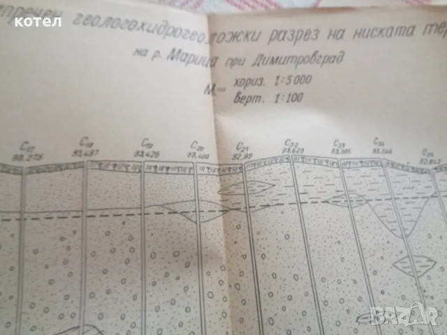 Търсене и проучване на подземни води, снимка 10 - Специализирана литература - 49795398