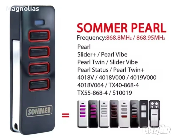 Summer 868MHz 4-Channel PEARL
