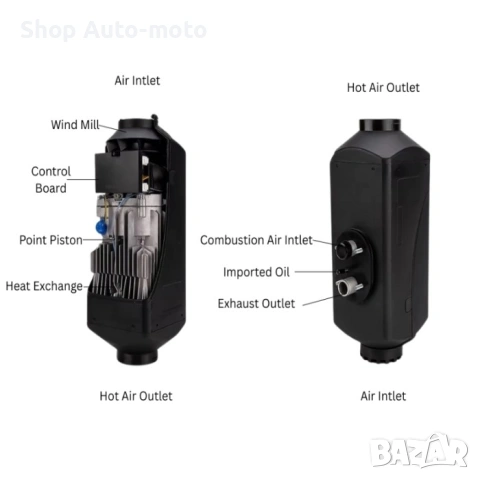 Дизелова суха печка Automat-5kW, 12V / 24V, LCD дисплей и дистанционно управление, снимка 2 - Аксесоари и консумативи - 53102676