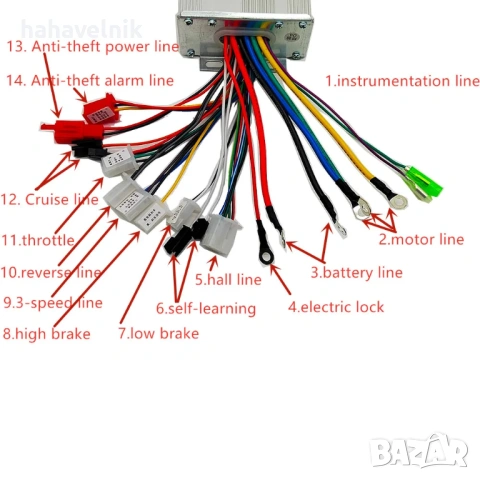 Контролер за електрически велосипед / скутер 1000-1500W 48V/60V/64V, снимка 3 - Друга електроника - 34758878