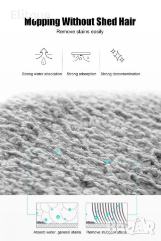 Почистващ и дезинфекциращ плосък спрей моп, снимка 10 - Други стоки за дома - 52596909