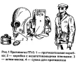 сив противогаз ГП-5 GP-5, снимка 6