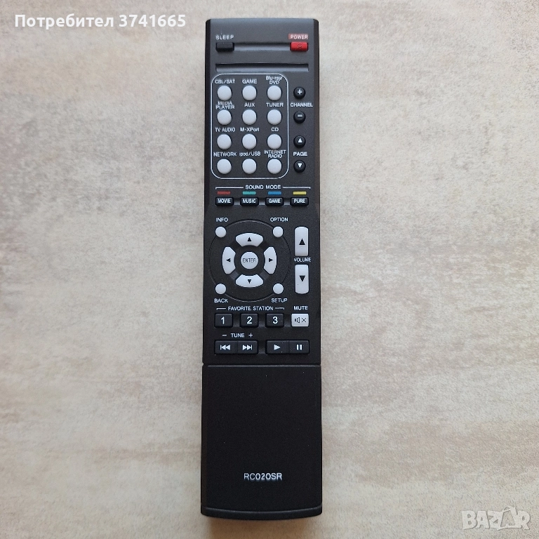 Дистанционно за ресивър Marantz RC020SR, снимка 1