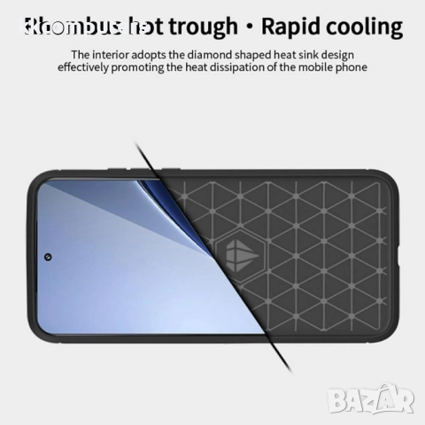 MOFI JK TPU Калъф с Карбонова Текстура + Скрийн Протектор за Xiaomi 15 Pro – Черен, Тъмносин, Червен, снимка 6 - Калъфи, кейсове - 51497010