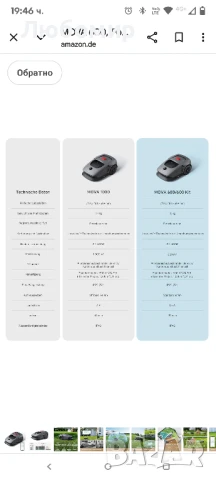 Комплект MOVA 600,Kit роботизирана косачка за трева безжична 3D мострена , снимка 10 - Градинска техника - 50799601