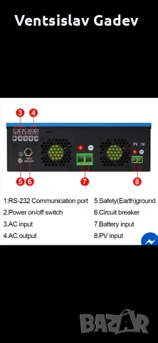 хибриден инвертор 12 /220 волта 2.2 kw 160 Евро , снимка 4 - Друга електроника - 54073951
