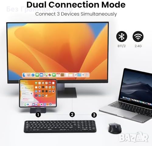 Нов Безжичен Комплект Клавиатура и Мишка UGREEN Bluetooth 5.0, Ергономична, Тиха, снимка 3 - Клавиатури и мишки - 45353362