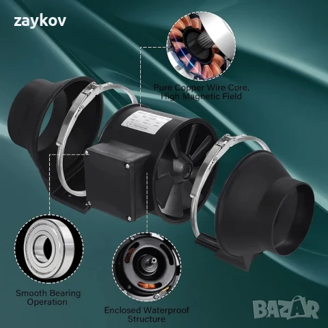 Тръбен вентилатор Vehipa, 100 мм, регулируем с контролер на скоростта, 220 м³/ч, снимка 2 - Друга електроника - 50656713