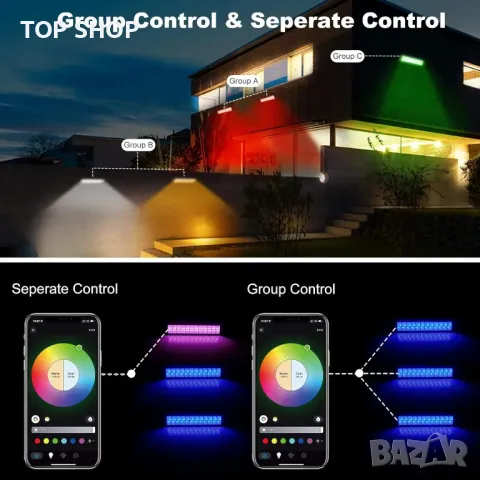 NATPOW 50 W RGB прожекторна лента, LED с дистанционно и приложение, IP66, 2 броя, снимка 4 - Лед осветление - 49937996