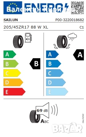 4 летни гуми SAILUN Atrezzo в гаранция на един сезон!, снимка 11 - Гуми и джанти - 52908619