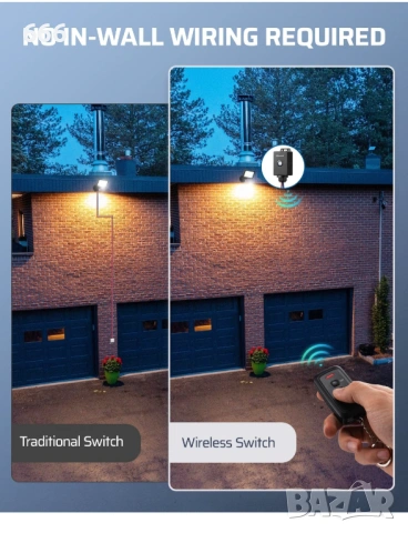 Комплект безжичен ключ за осветление и приемник, снимка 4 - Друга електроника - 53569535