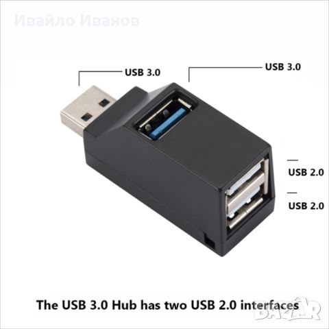 USB3.0 HUB 1to3, снимка 4 - Кабели и адаптери - 45916052