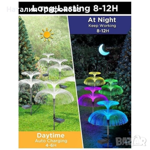 Комплект соларни лампи за градина, снимка 2 - Соларни лампи - 53402312