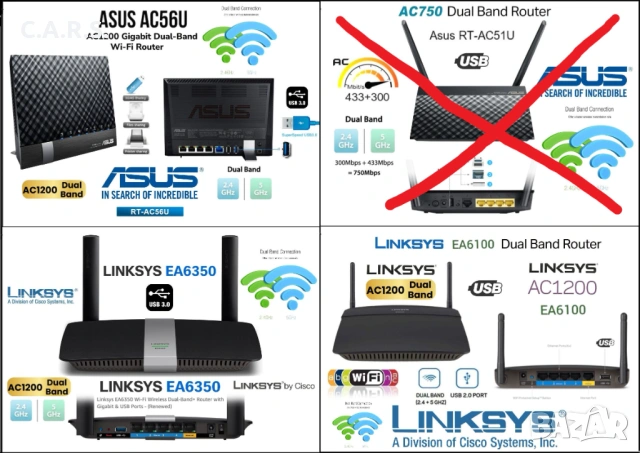 Wi-Fi Рутери ASUS и Linksys Dual-Band с USB портове 