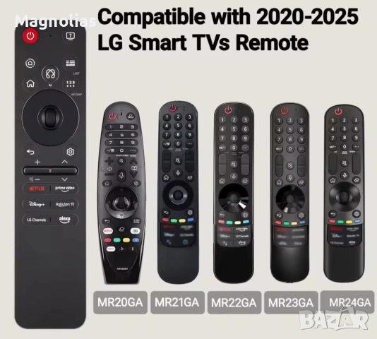 Дистанционно TV 📺 LG OLED 2025 , снимка 2 - Дистанционни - 53747090