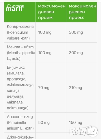 Гастрозон -30 капсули , снимка 2 - Хранителни добавки - 51830140