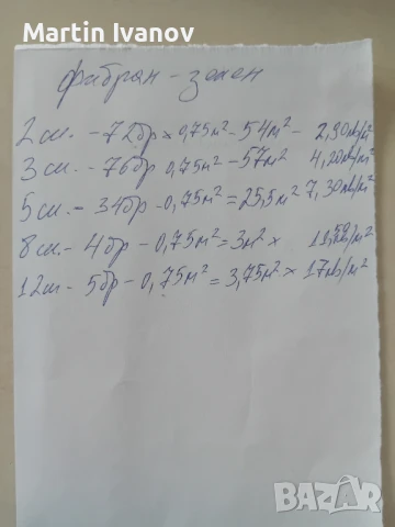 Фибран, снимка 2 - Строителни материали - 50732843