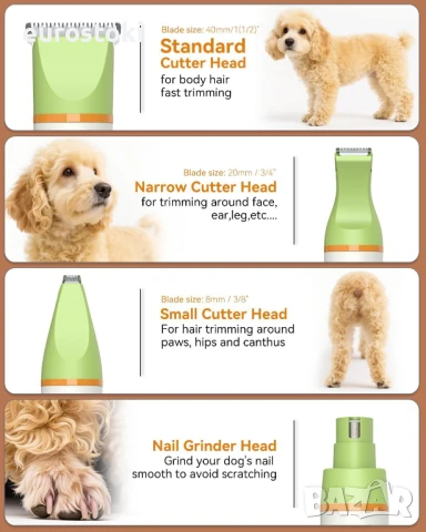 Unibono Комплект за подстригване на гъста козина на кучешка и котешка „всичко в едно“, снимка 2 - За кучета - 51085905