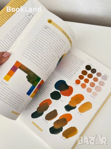 Der Mensch| Zeichnen Lernen Leighton Gemacht , снимка 8 - Художествена литература - 51743606