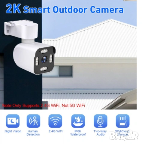 IP камера , снимка 3 - Камери - 54080762